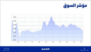 الأسهم السعودية .. تراجع وتيرة الانخفاض إشارة لعودة اهتمام المستثمرين بالشراء