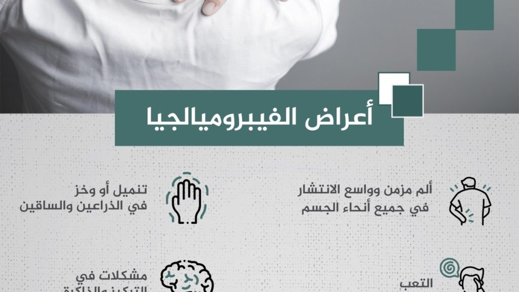 الفيبروميالجيا.. الأعراض والعلاج