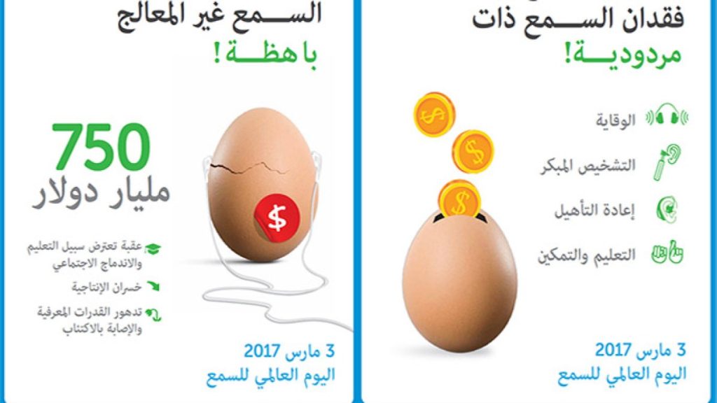 علاج ضعف السمع يخفض خطر الوفاة المبكرة بنسبة 24%