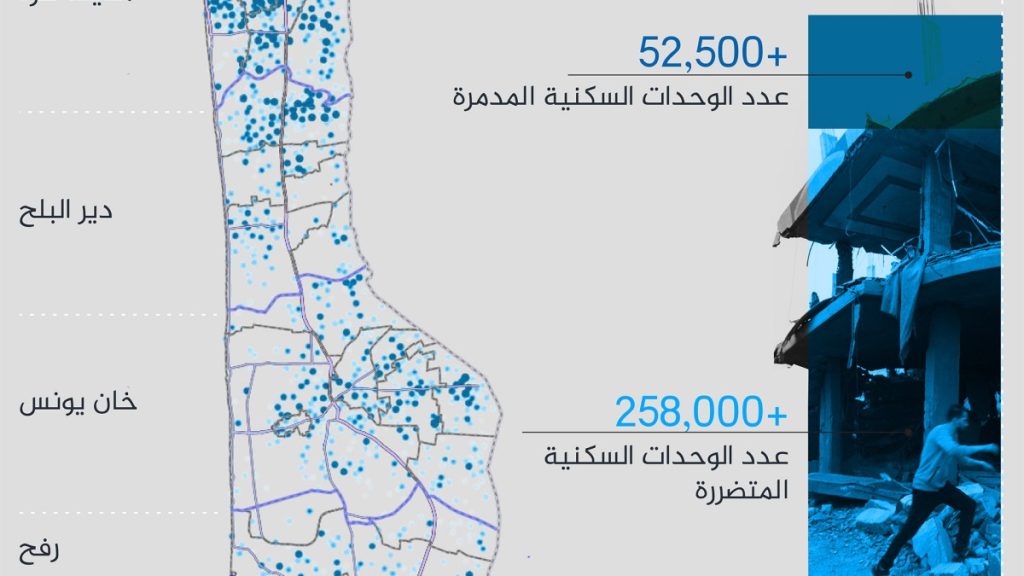 حجمه 4 أضعاف الهرم الأكبر.. هكذا يهدد ركام الدمار في غزة صحة السكان