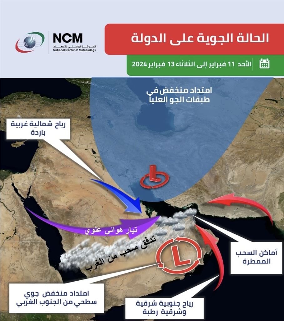 منخفض جوي سطحي يؤثر في درجات الحرارة