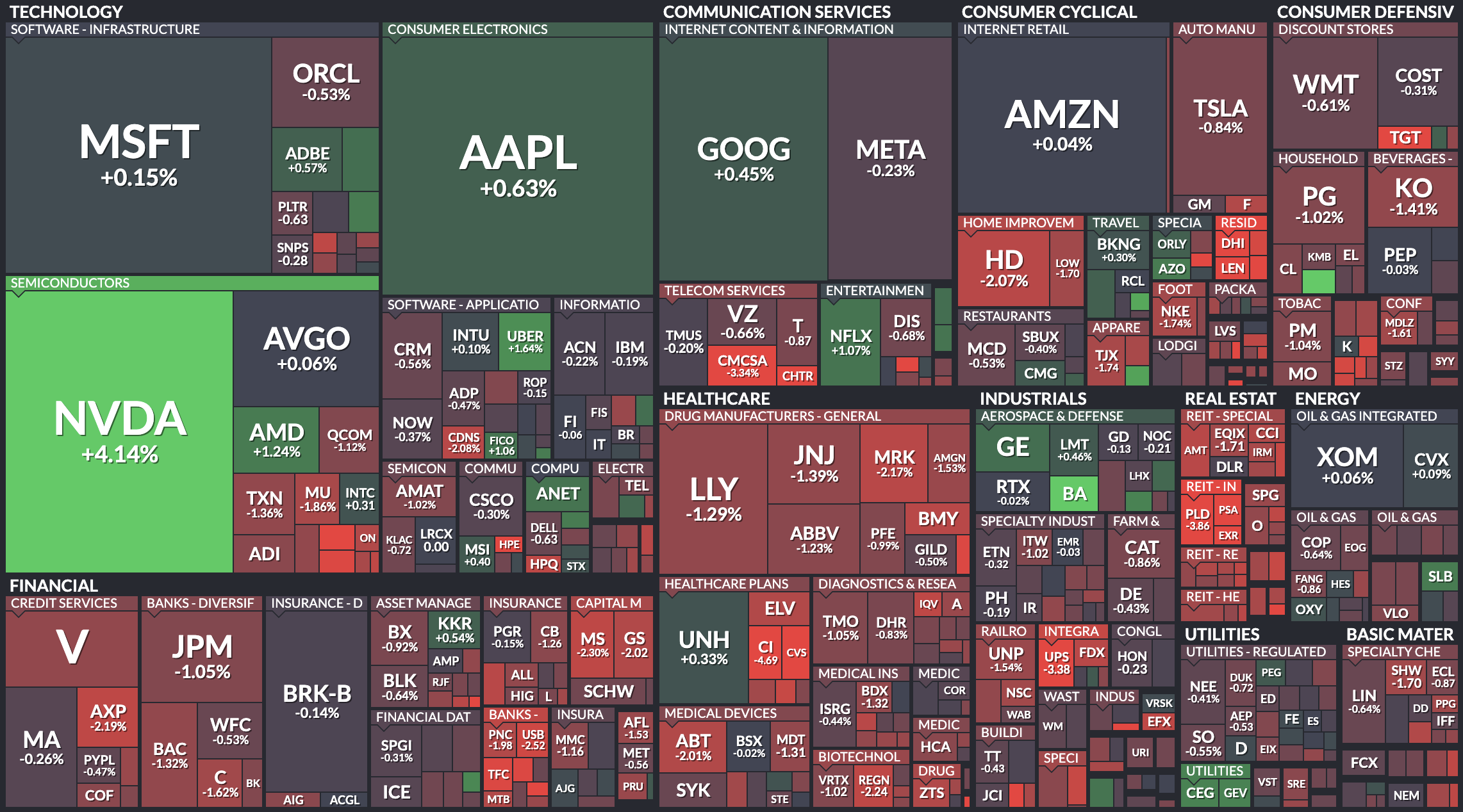 العملات المشفرة، الاحتياطي الفيدرالي، البنك المركزي، سعر البيتكوين، تنظيم البيتكوين، الاقتصاد، الأسواق، الأسهم، التضخم، سعر الفائدة، Binance، العملة المستقرة