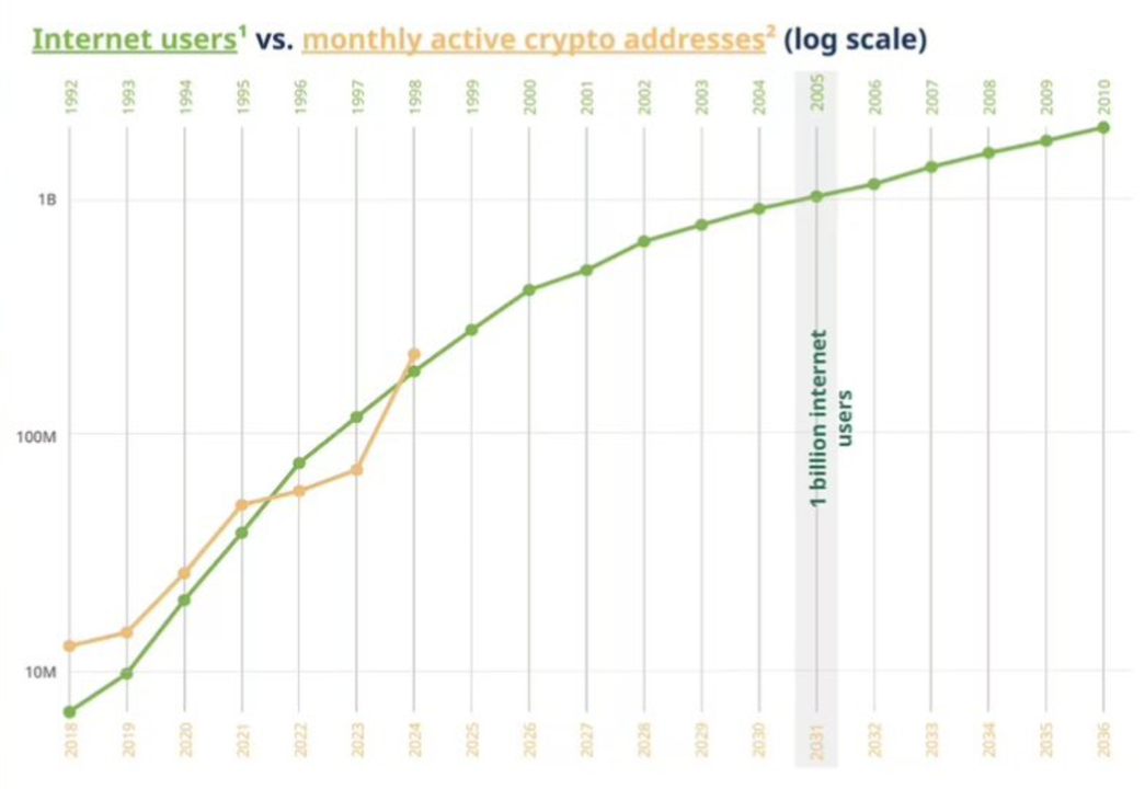 الاحتياطي الفيدرالي، مقابلة، البنك المركزي، سعر البيتكوين، الأسواق، التضخم، سعر الإيثريوم، ETF، ETF، Bitcoin ETF