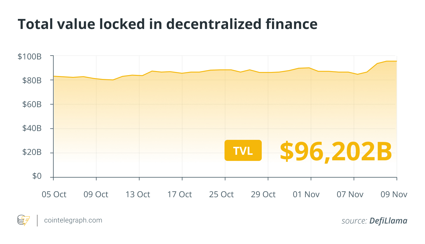 لجنة الأوراق المالية والبورصات، تنظيم البيتكوين، دونالد ترامب، سعر الأثير، غاري جينسلر، الانتخابات الأمريكية 2024