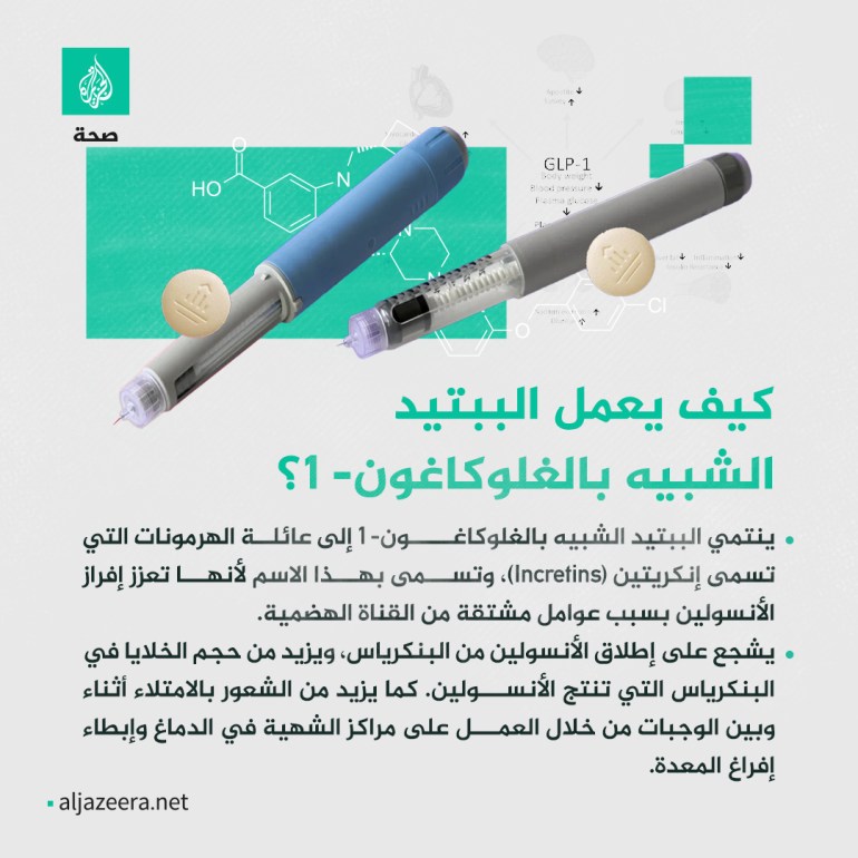 أوزمبيك Ozempic semaglutide