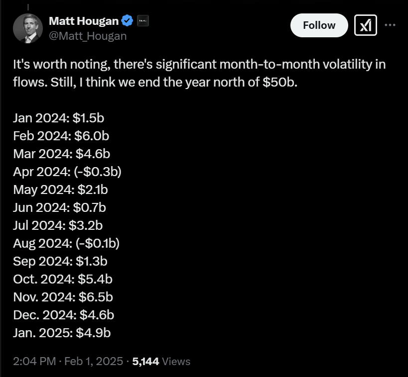 الكونغرس ، ثانية ، microstrategy ، غاري جينسلر