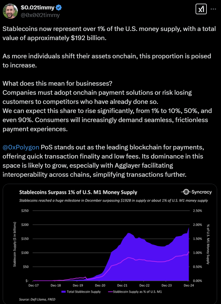 Paypal ، Stripe ، Tether ، Stablecoin ، Polygon ، PayPal USD