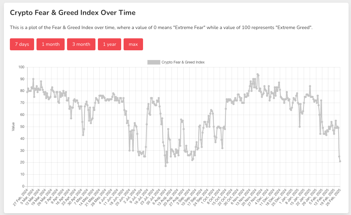 العملات المشفرة ، سعر البيتكوين ، الأسواق ، دونالد ترامب ، تحديث السوق ، بيتكوين ETF