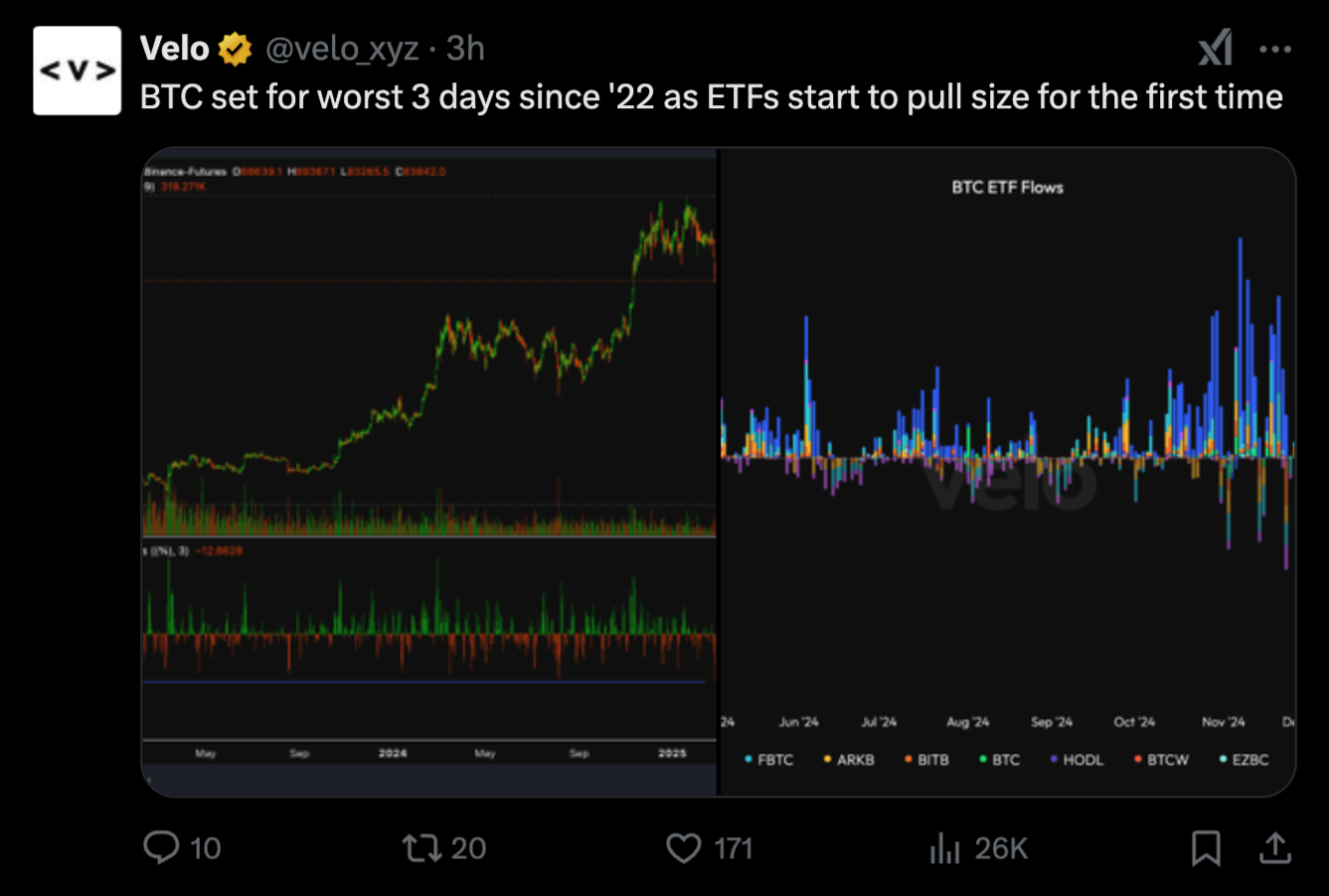 العملات المشفرة ، سعر البيتكوين ، الأسواق ، دونالد ترامب ، تحديث السوق ، بيتكوين ETF