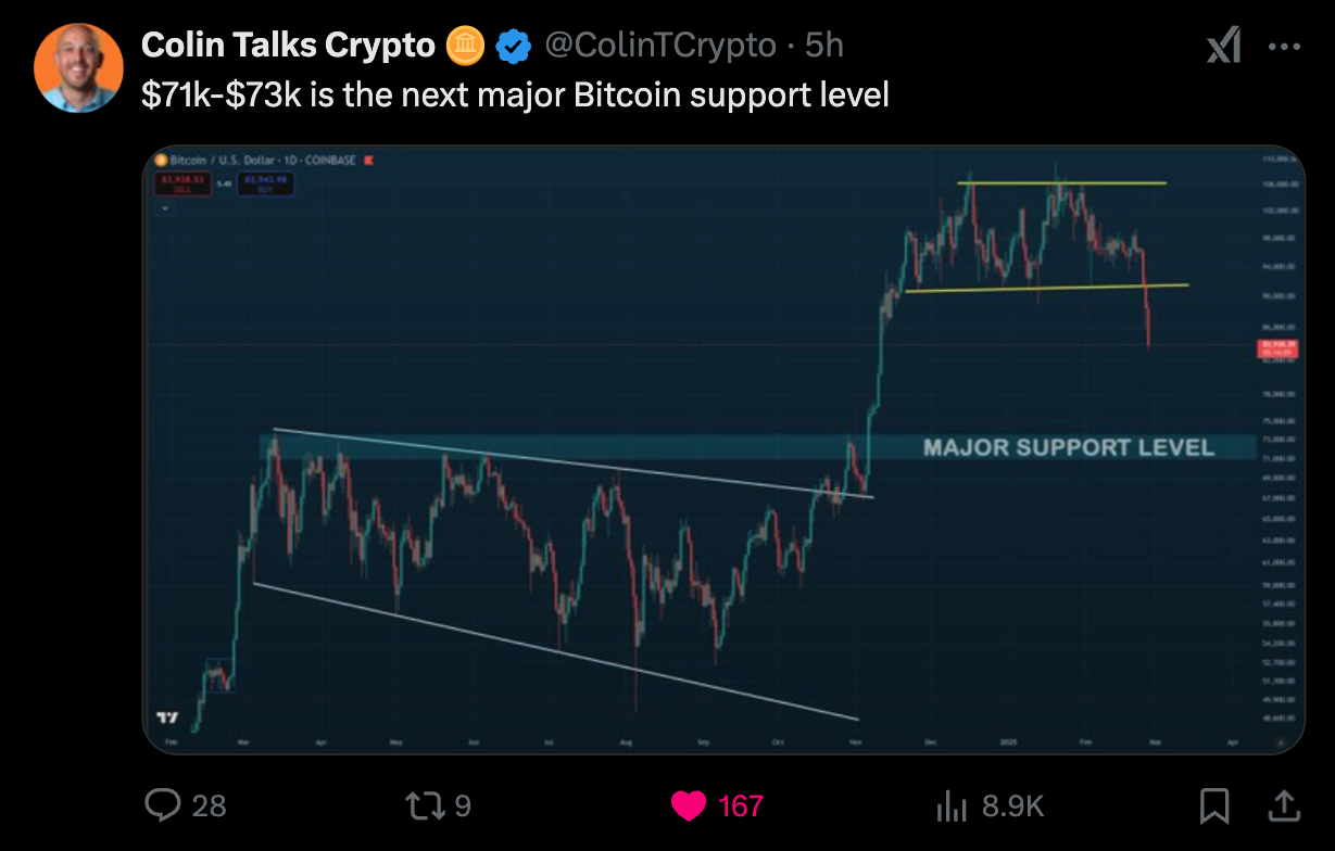 العملات المشفرة ، سعر البيتكوين ، الأسواق ، دونالد ترامب ، تحديث السوق ، بيتكوين ETF