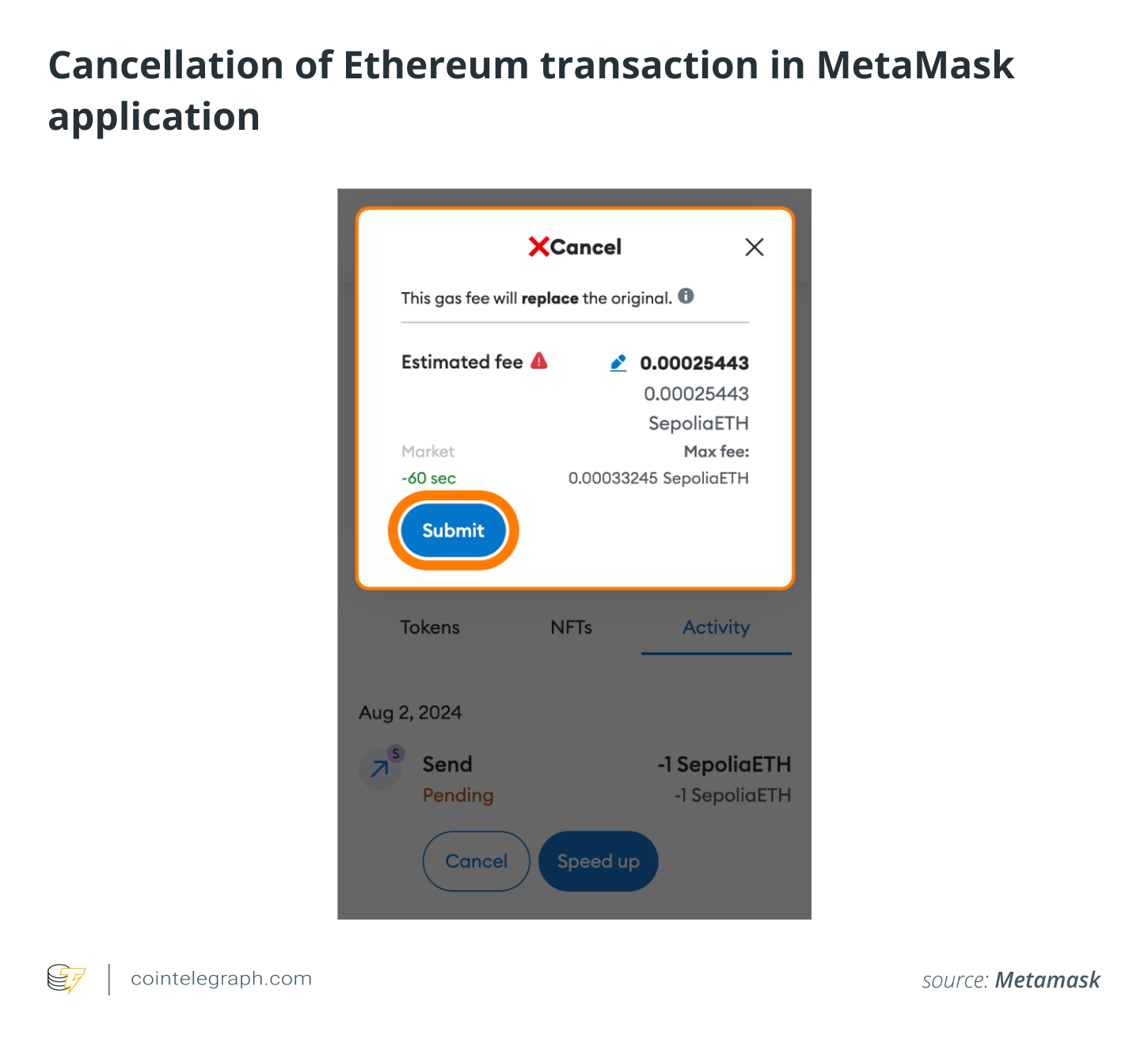 إلغاء معاملة Ethereum في تطبيق Metamask