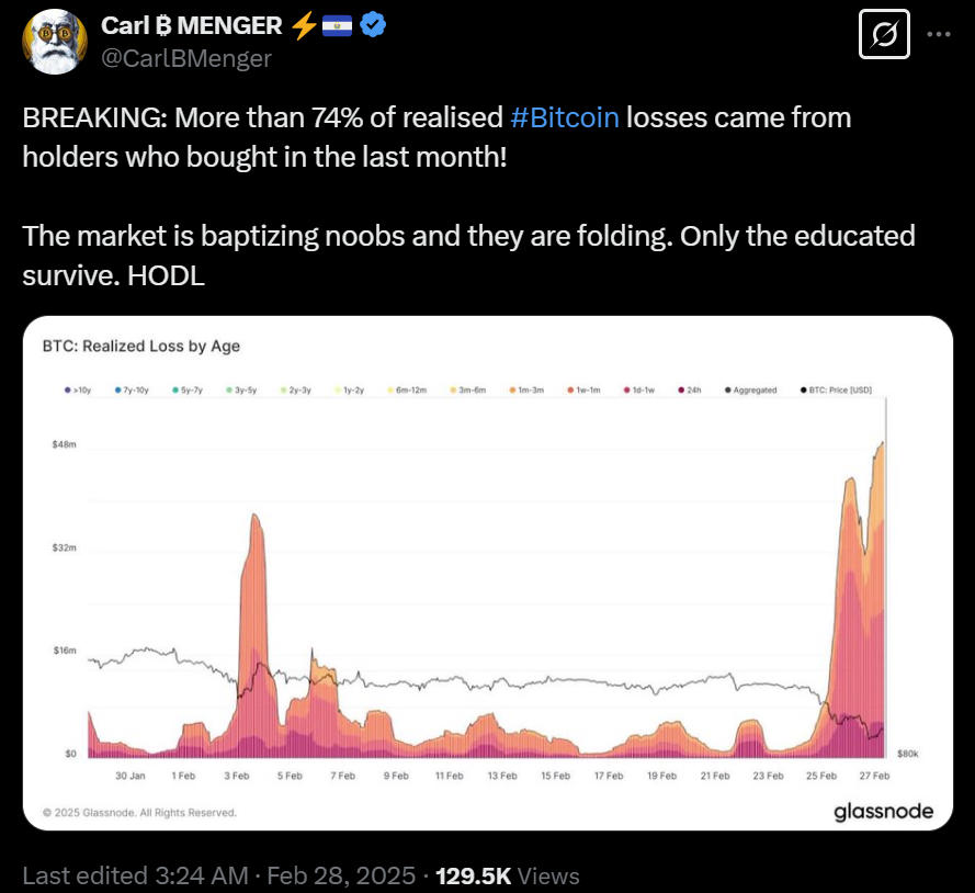 سعر البيتكوين ، بيتكوين ETF