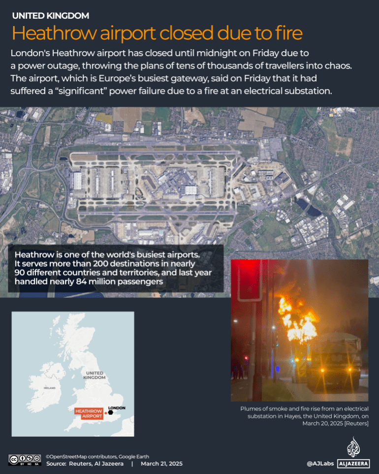 Interactive_heathrow Fire_march21_2025