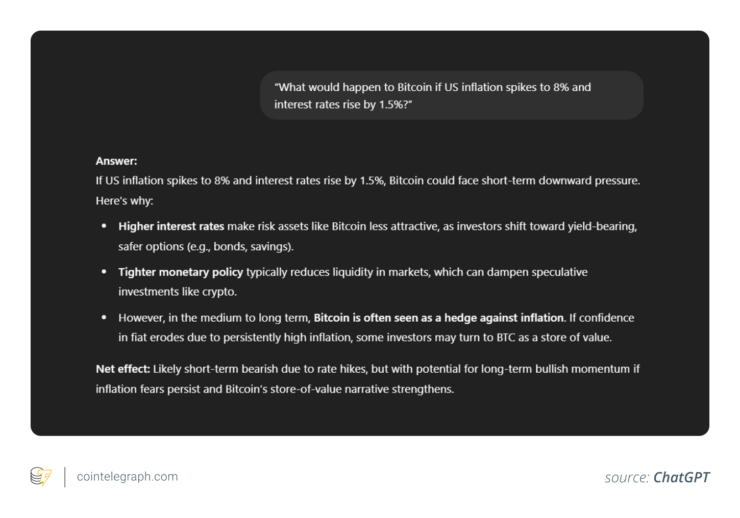 تأثير التضخم وأسعار الفائدة على البيتكوين تأثير التضخم وأسعار الفائدة على البيتكوين