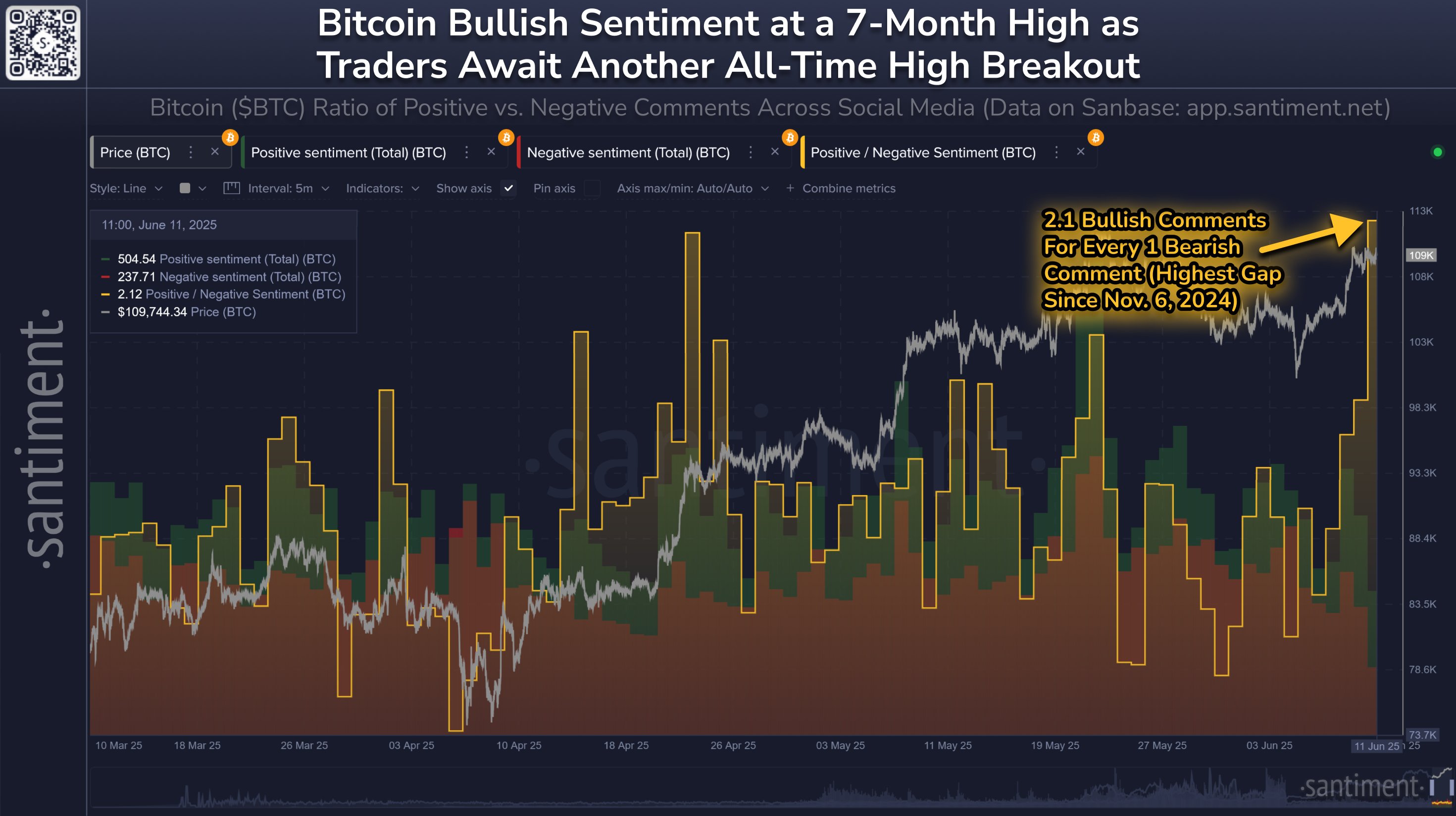 العملات المشفرة ، الدولار ، الصين ، سعر البيتكوين ، الأسواق ، تبادل العملة المشفرة ، دونالد ترامب ، تحليل الأسعار ، تحليل السوق