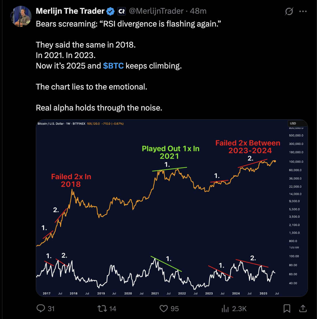 بلومبرج ، سعر البيتكوين ، تحليل البيتكوين ، الأسواق ، أسواق BTC