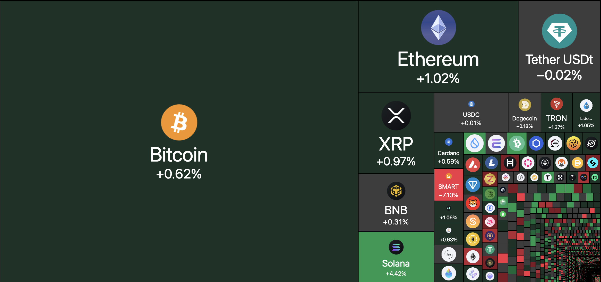إسرائيل ، سعر البيتكوين ، الاقتصاد ، إيران ، microstrategy ، اعتماد البيتكوين ، مايكل سايلور