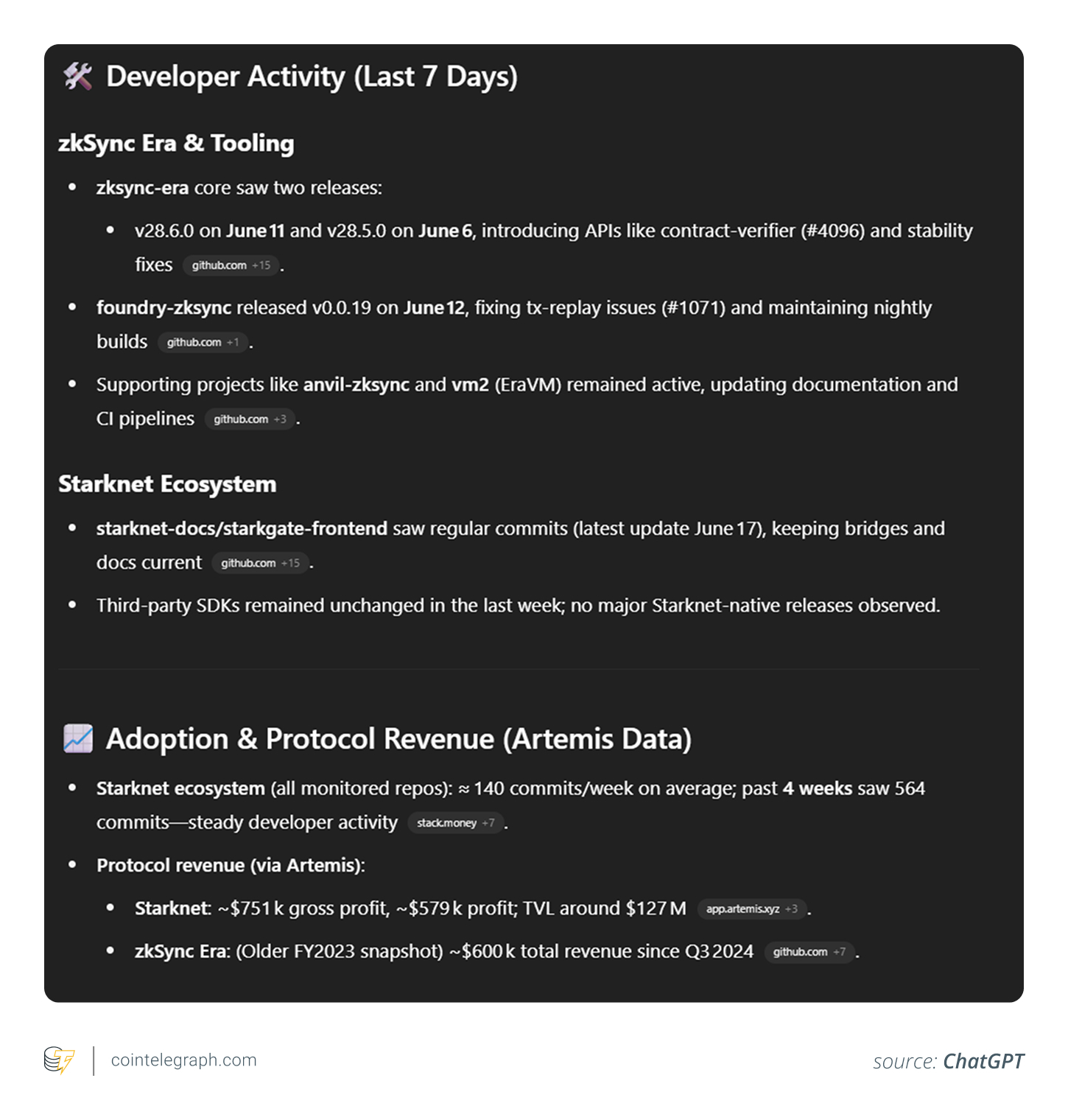 استجابة chatgpt لنشاط github ل Zksync و Starknet