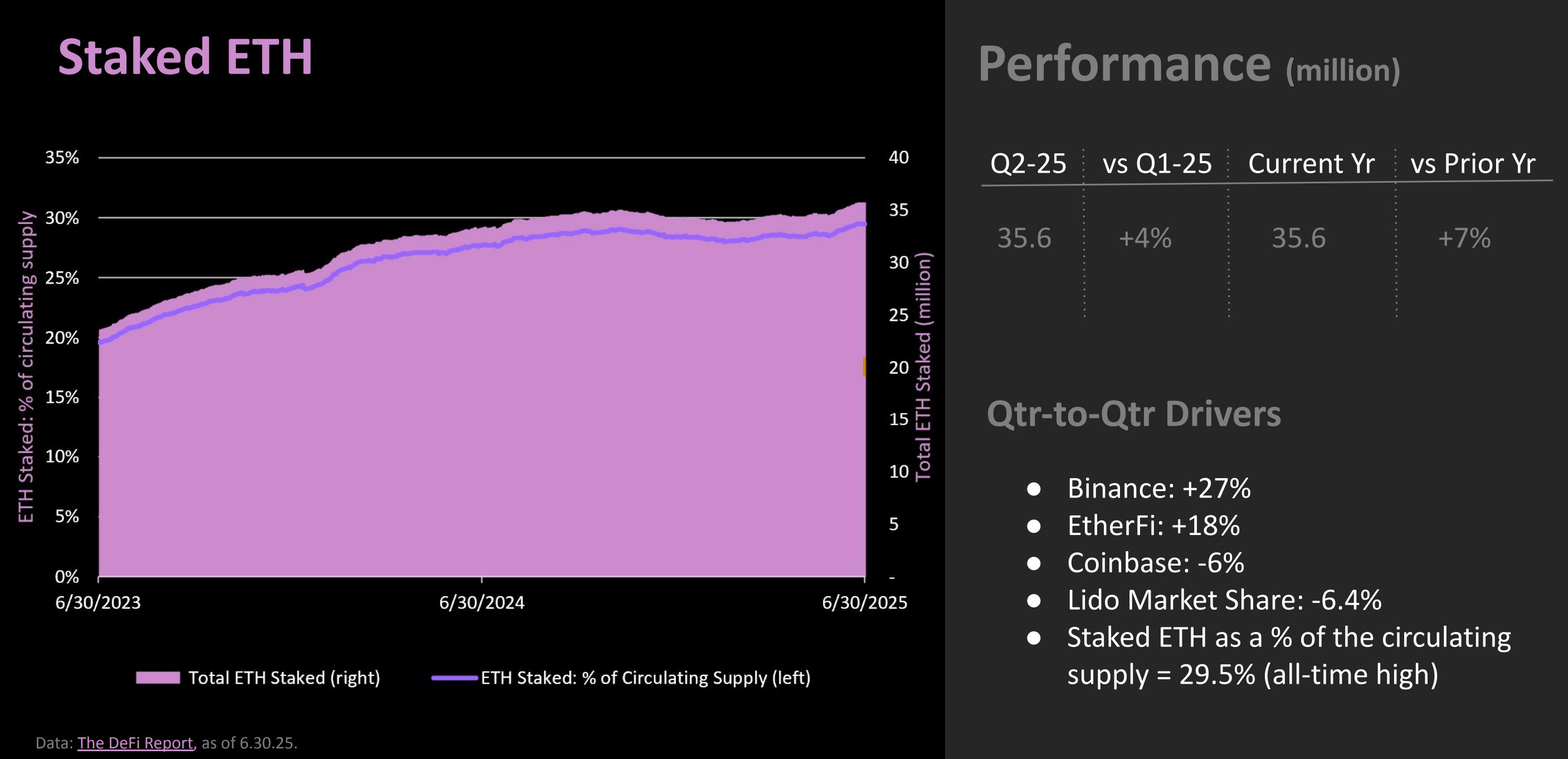 العملات المشفرة ، سعر البيتكوين ، الأسواق ، تحليل الأسعار ، تحليل السوق ، سعر الأثير ، Ethereum ETF