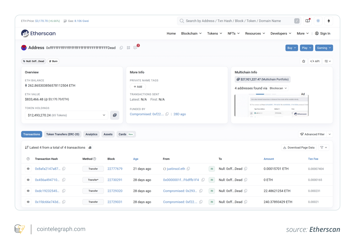 عناوين Nobitex المسروقة على Etherscan