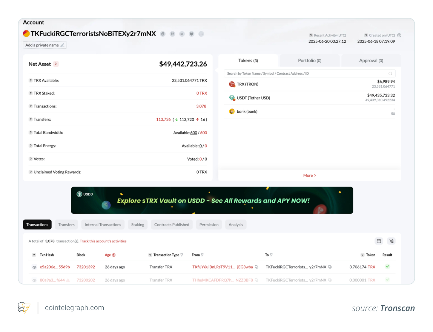 عناوين Nobitex المسروقة على Tronscan