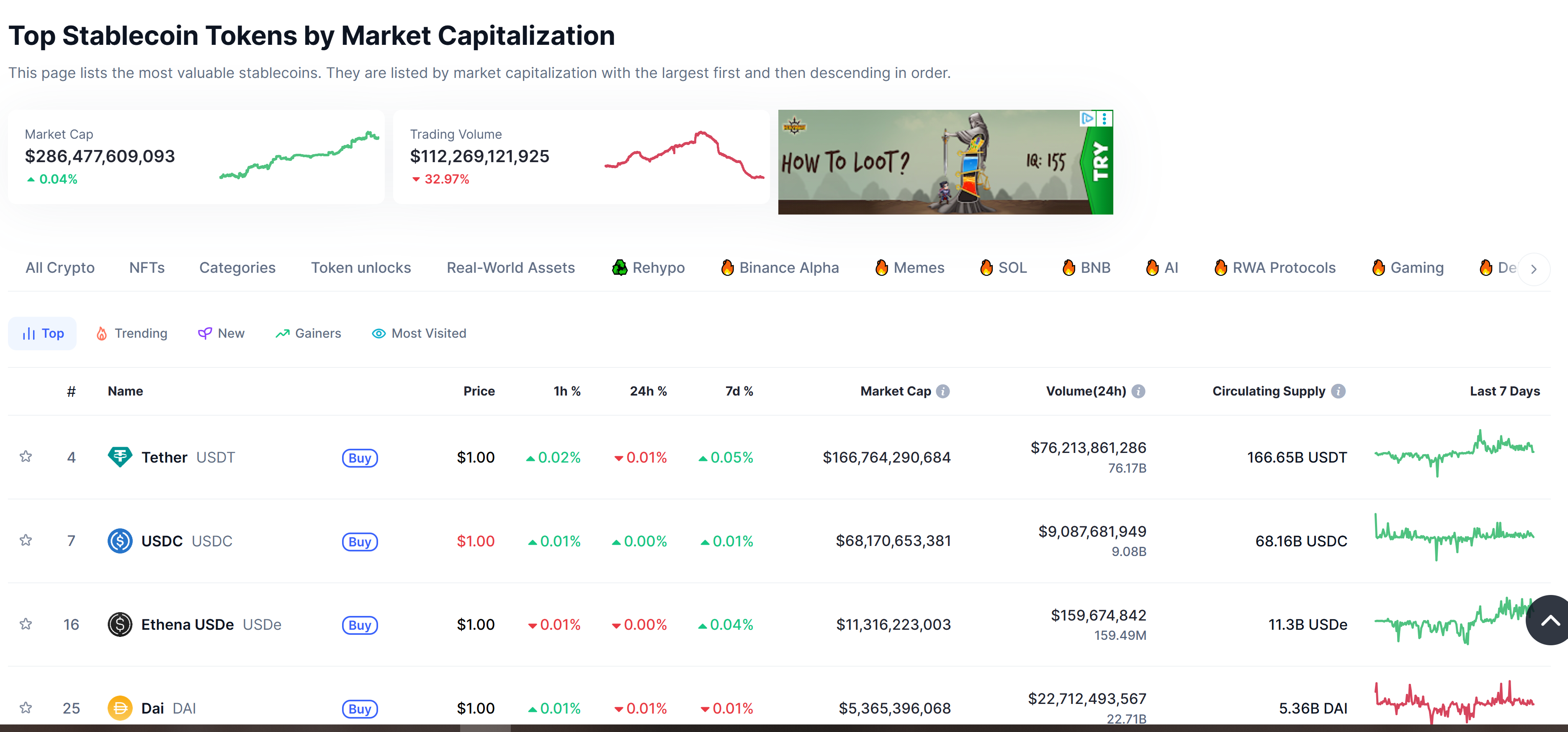 Kraken ، Federal Reserve ، Bitcoin Price ، Gemini ، Cryptocurrency Exchange ، Winklevoss Twins ، Monero