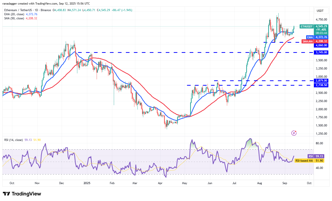 DogeCoin ، Cryptocurrency ، Bitcoin Price ، XRP ، Markets ، Cryptocurrency Exchange ، Cardano ، تحليل الأسعار ، عملة Binance ، Chainlink ، تحليل السوق ، سعر الأثير ، Solana ، Bitcoin ETF ، ETF ، SUI