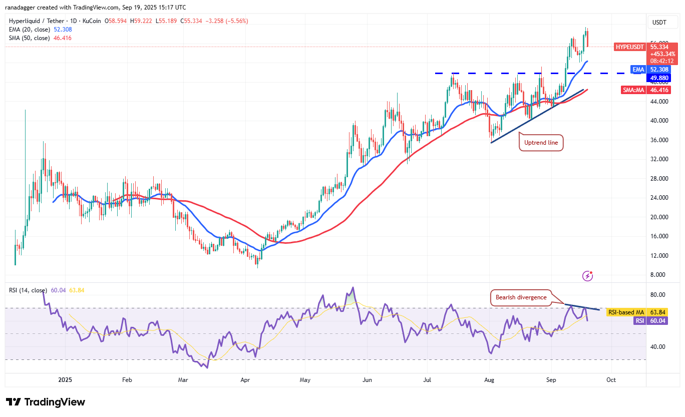 DogeCoin ، Cryptocurrency ، Bitcoin Price ، XRP ، Markets ، Cryptocurrency Exchange ، Cardano ، تحليل الأسعار ، عملة Binance ، Chainlink ، تحليل السوق ، سعر الأثير ، Solana ، Avalanche