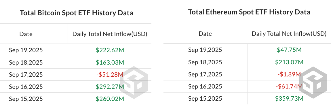 الأسهم ، Coinshares ، Ethereum ETF ، Bitcoin ETF ، ETF