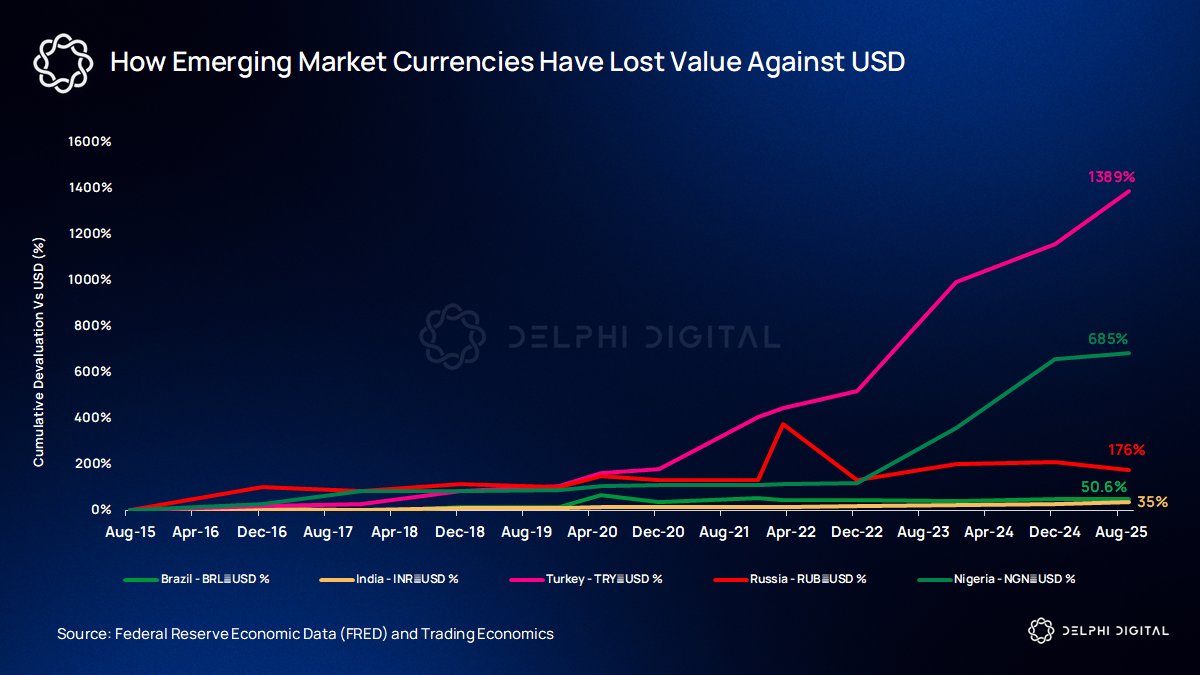 الخدمات المصرفية ، البنوك ، سيتي ، stablecoin