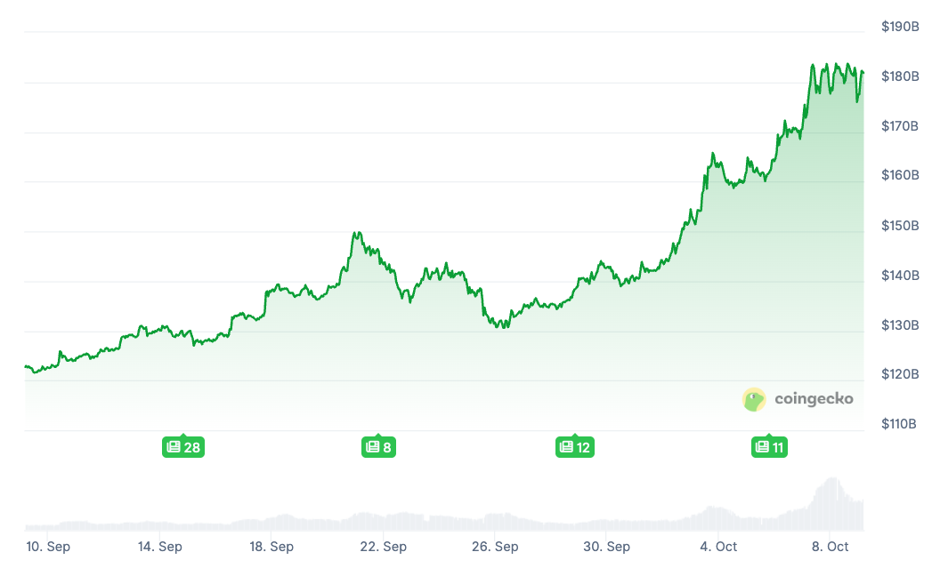 اليابان، المدفوعات، صرف العملات المشفرة، Softbank، Binance، الشركات