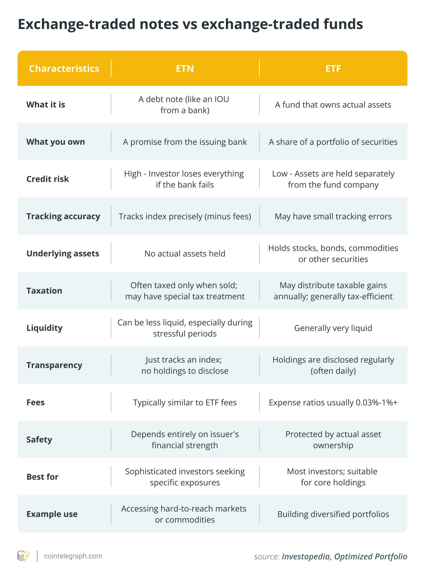 القانون، كينيا، الولايات المتحدة، المملكة المتحدة، الاتحاد الأوروبي، الميزات
