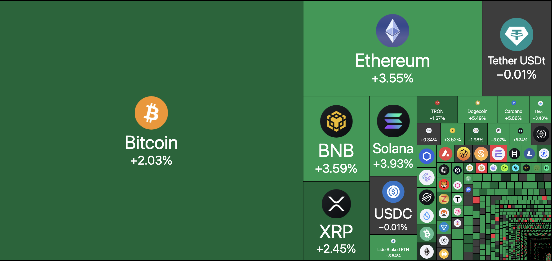 الصين، الاقتصاد، الحكومة الأمريكية، الولايات المتحدة الأمريكية، دونالد ترامب