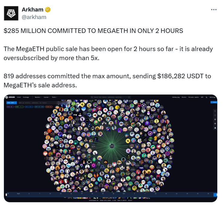 العملات المشفرة، الرموز، ICO