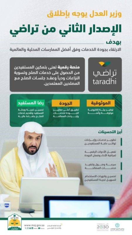 وزير العدل يوجّه بإطلاق الإصدار الثاني من منصة «تراضي»