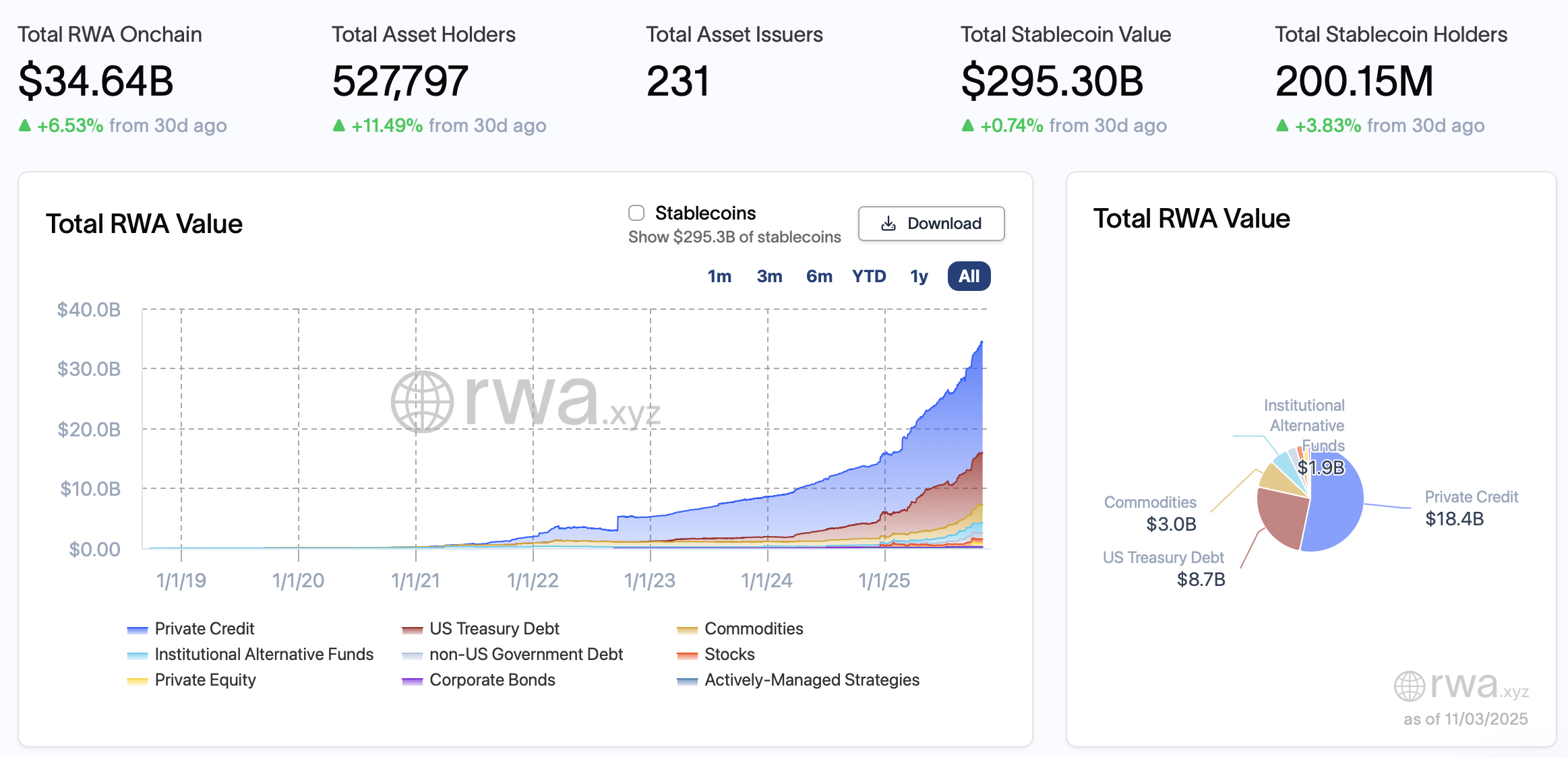 كراكن، جولدمان ساكس، دويتشه بنك، باكسوس، سي بي أو إي