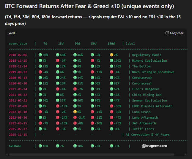 العملات المشفرة، سعر البيتكوين، التكنولوجيا، الاستثمارات، الأسواق، صرف العملات المشفرة، تحليل الأسعار، تحليل السوق