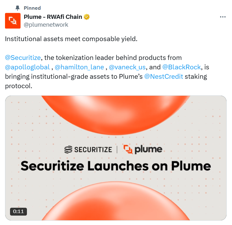 RWA، ترميز RWA