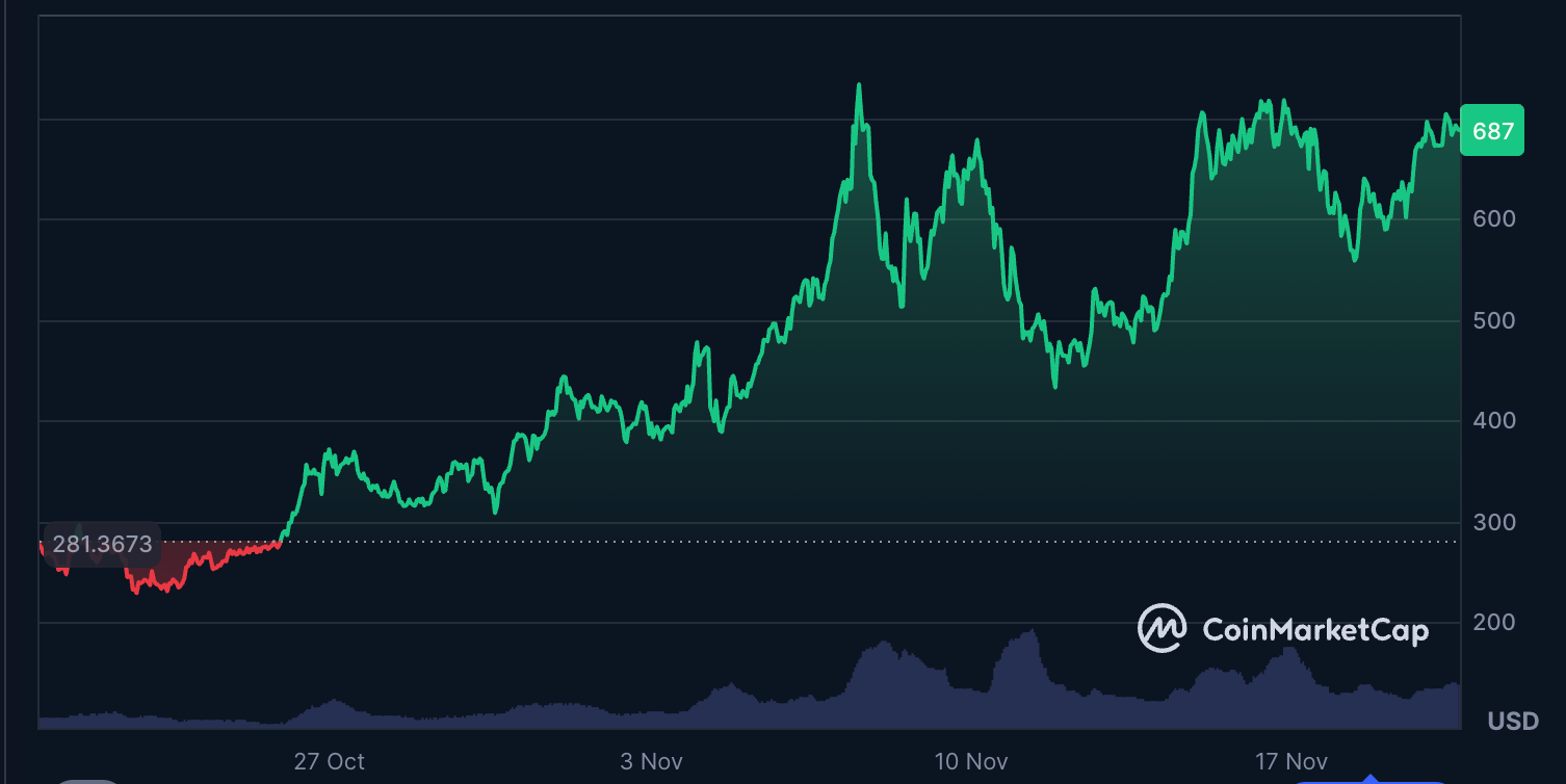 الخصوصية، هيئة الأوراق المالية والبورصات، الولايات المتحدة