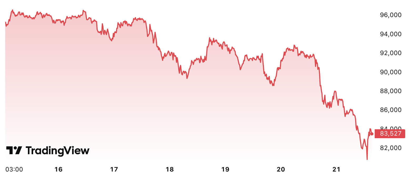 واشنطن، اليابان، أوكرانيا، كندا، بنك كندا، الولايات المتحدة، المملكة المتحدة، الين، بنك اليابان، العملة المستقرة، غسيل الأموال، الميزات