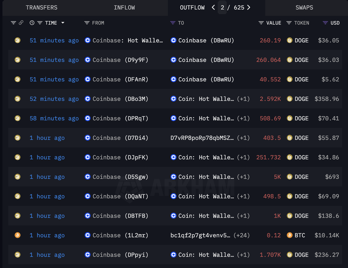 Coinbase، تبادل العملات المشفرة، الأمن السيبراني