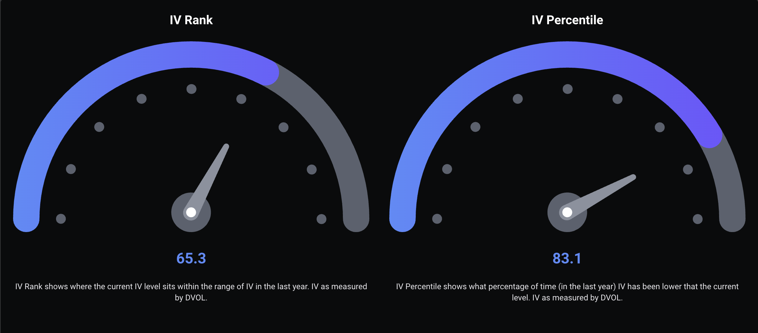 سعر البيتكوين، تحليل البيتكوين، التقلب