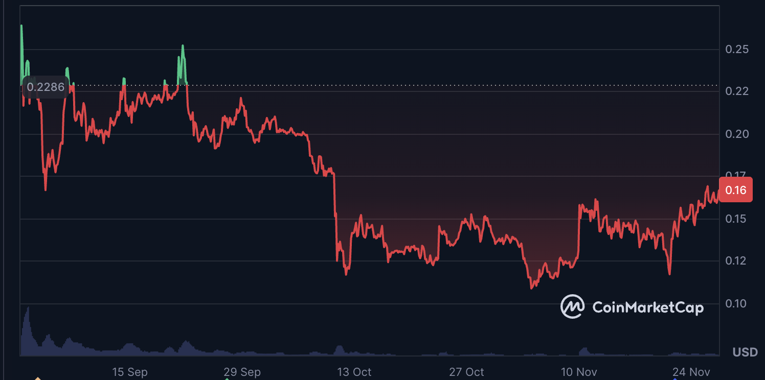 دونالد ترامب