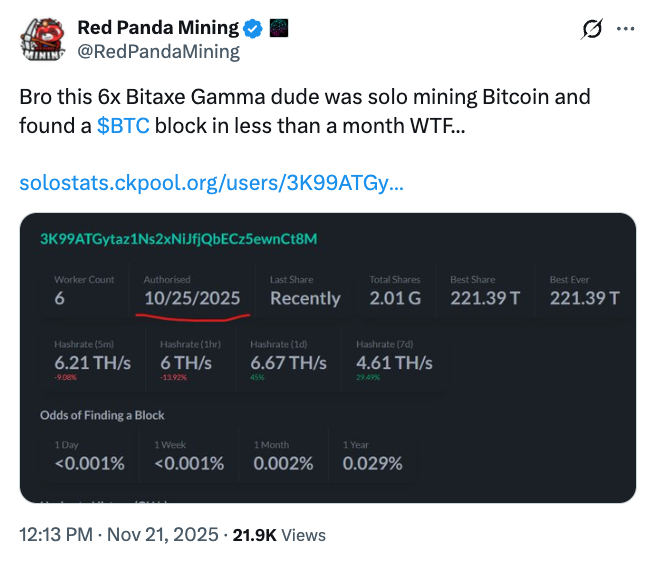 التعدين، سعر البيتكوين، تعدين البيتكوين، تنصيف البيتكوين