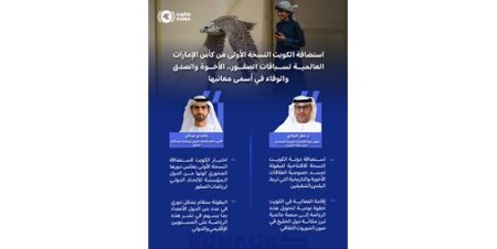 استضافة الكويت للنسخة الأولى من كأس الإمارات لسباقات الصقور.. رسائل أخوة ومعاني وفاء تعكس علاقات البلدين