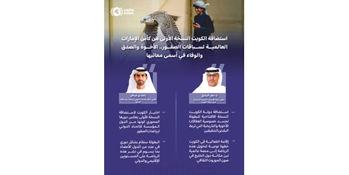 استضافة الكويت للنسخة الأولى من كأس الإمارات لسباقات الصقور.. رسائل أخوة ومعان للوفاء تعكس علاقات البلدين