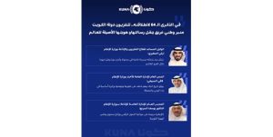 في الذكرى الـ 64 لانطلاقته.. تلفزيون الكويت منبر وطني يعكس هويتها الأصيلة وينقل رسالتها إلى العالم