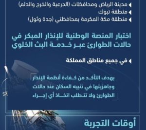 صافرات الإنذار: مدلولاتها ومستوى الخطورة عند الواحدة ظهراً