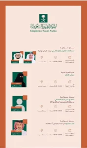 السعودية تضيء فضاء الشارقة الثقافي بحضور أدبي ومعرفي نوعي – أخبار السعودية