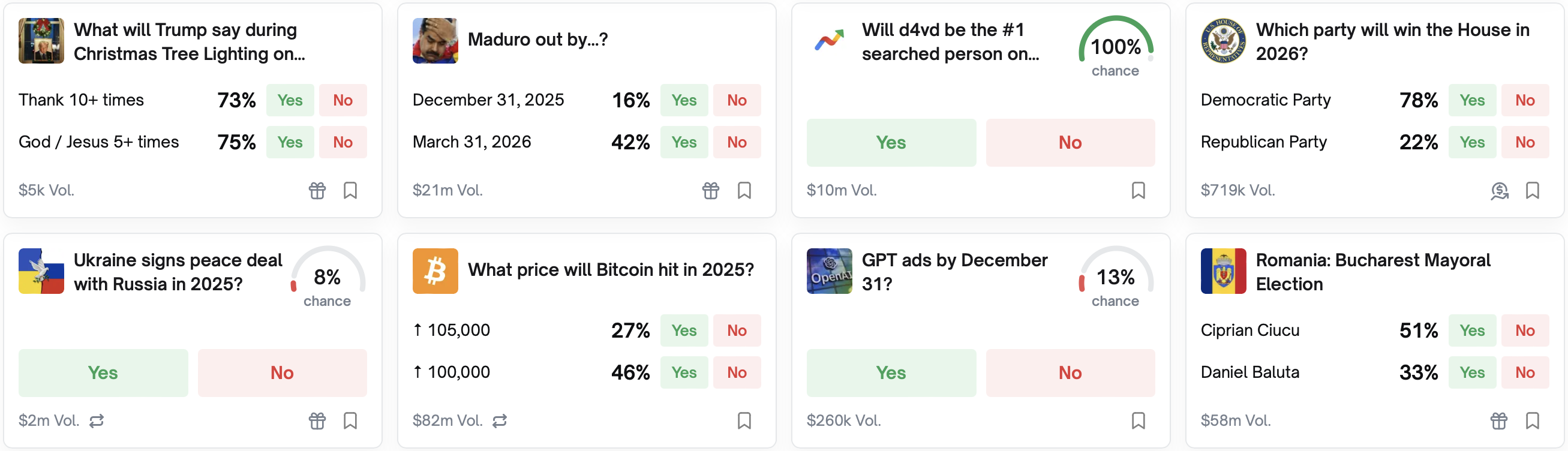 الولايات المتحدة الأمريكية، بوليجون، بوليماركت، كالشي، أسواق التنبؤ